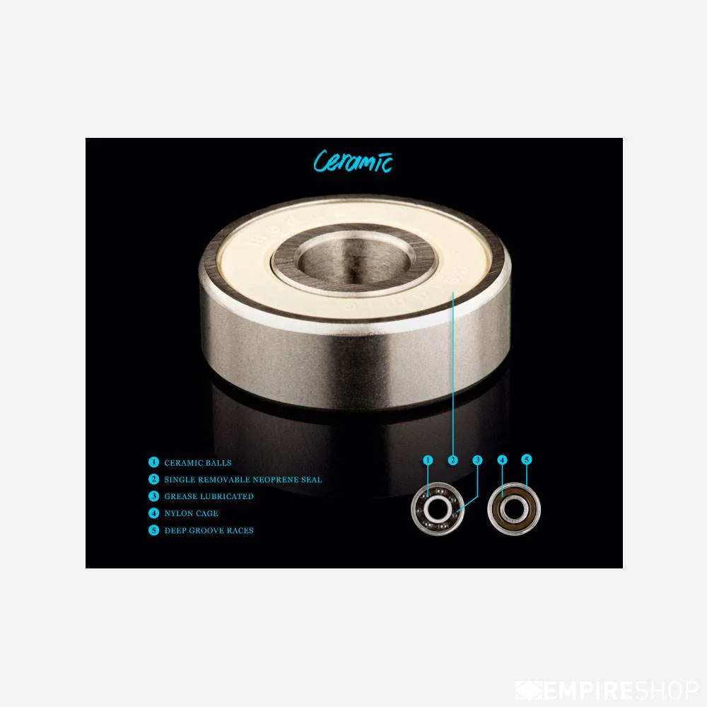 MODUS CERAMIC – Image 3