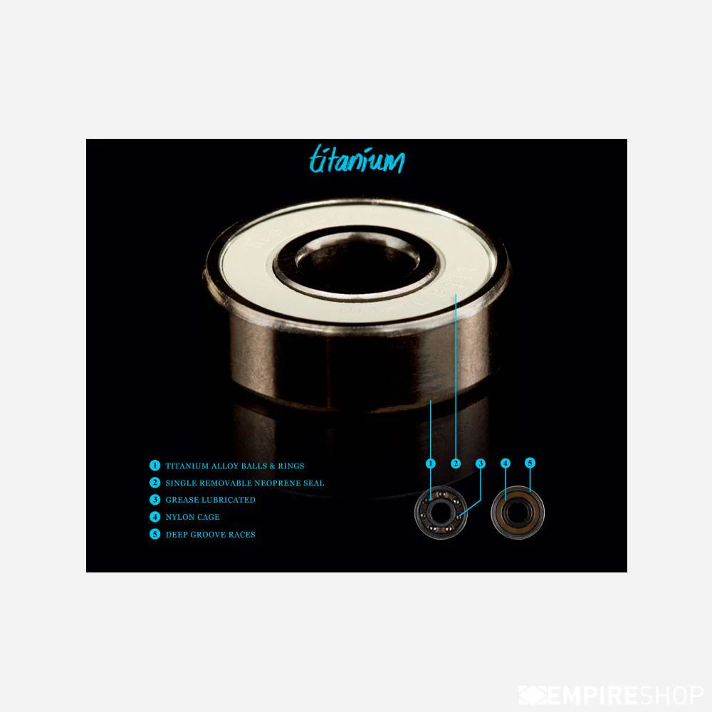 MODUS TITANIUM – Image 3